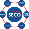 SECO-System