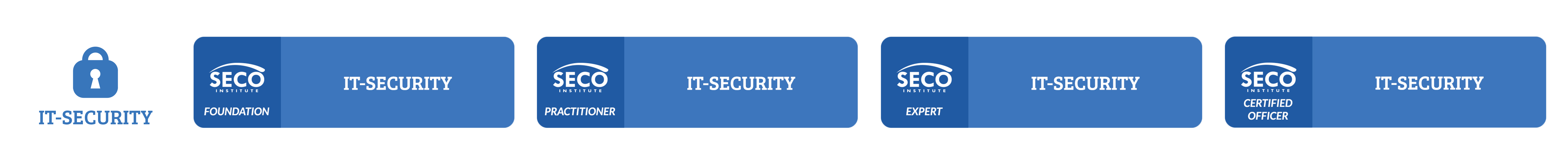 ITStotal_DEF1